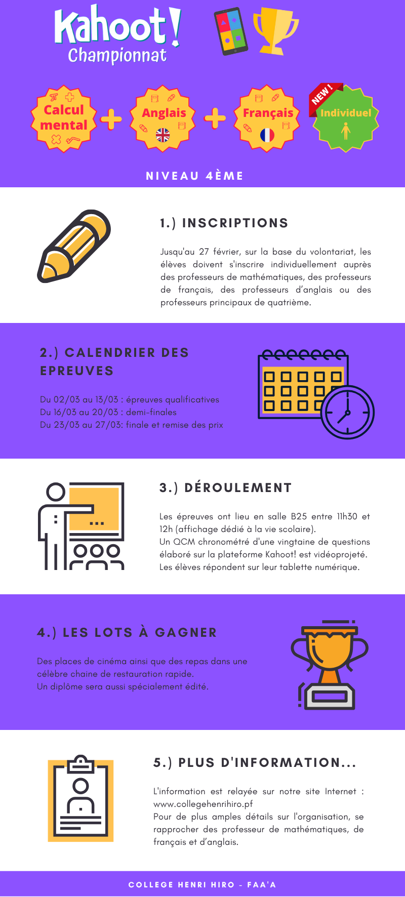 Championnat Kahoot 3e 2026