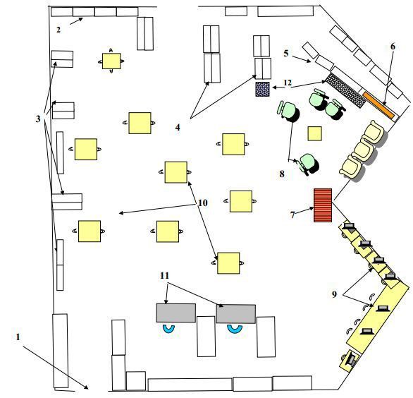 plan cdi