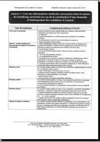 amenagement examen